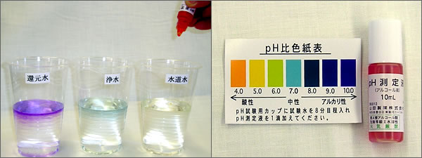 還元水pHチェック2