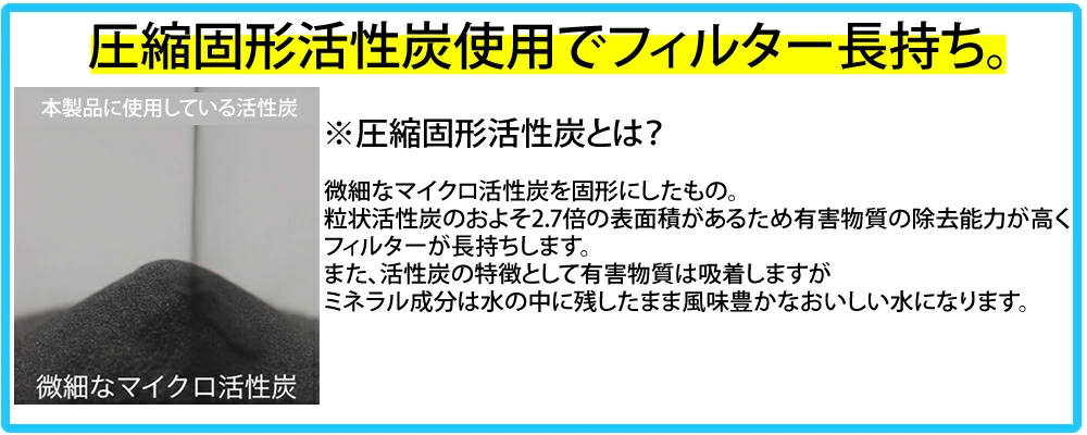 3層のフィルターで有害物質を除去。PFOS PFAS 除去可能