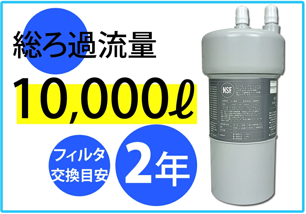 INAX(イナックス)/LIXIL(リクシル)社製品と互換性のあるフィルター　総ろ過流量　10,000リットル