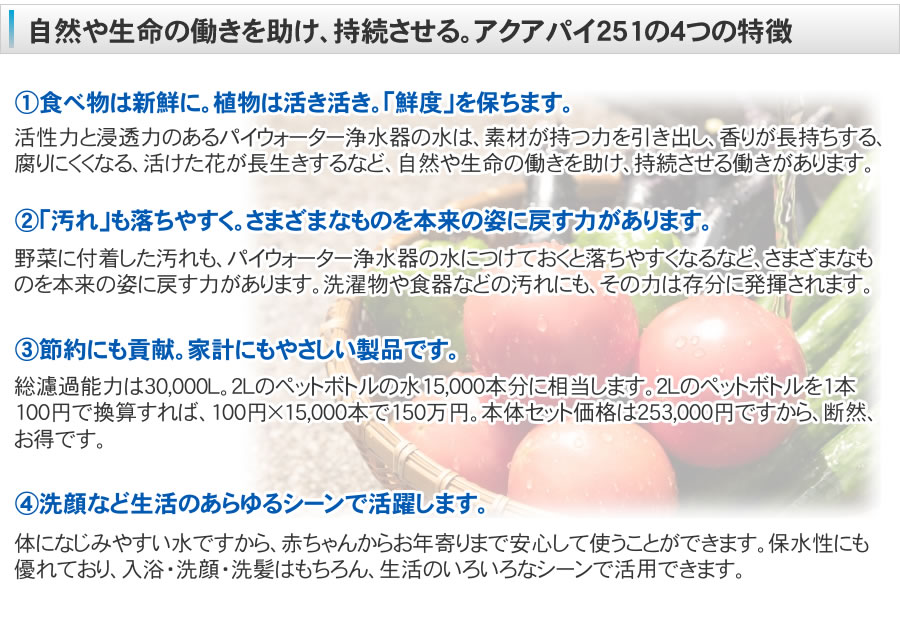 AQUA-π251 4つの特徴