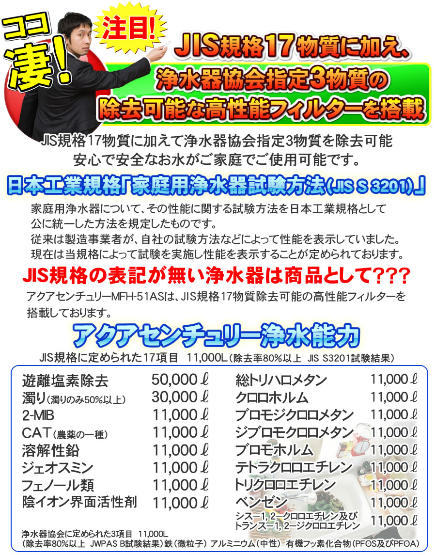 ゼンケンアクアセンチュリー MFH-51ASのカートリッジはJIS規格17物質に加え浄水器協会指定3物質も除去可能