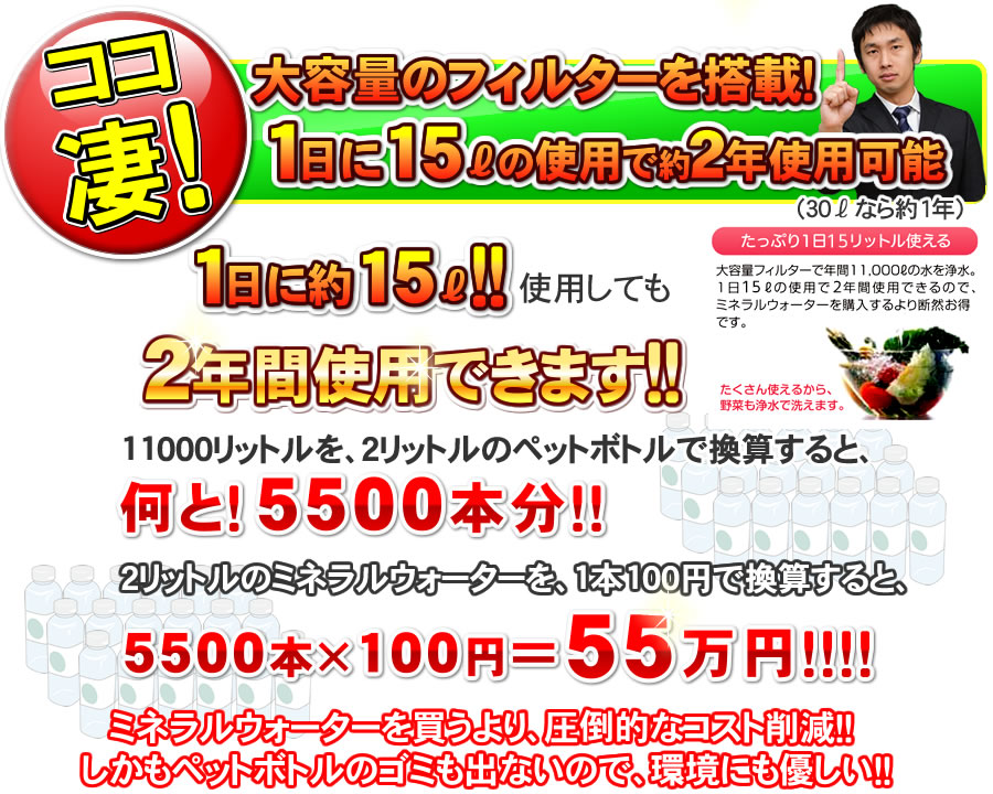 ゼンケンアクアセンチュリー MFH-51ASは大容量フィルターを搭載