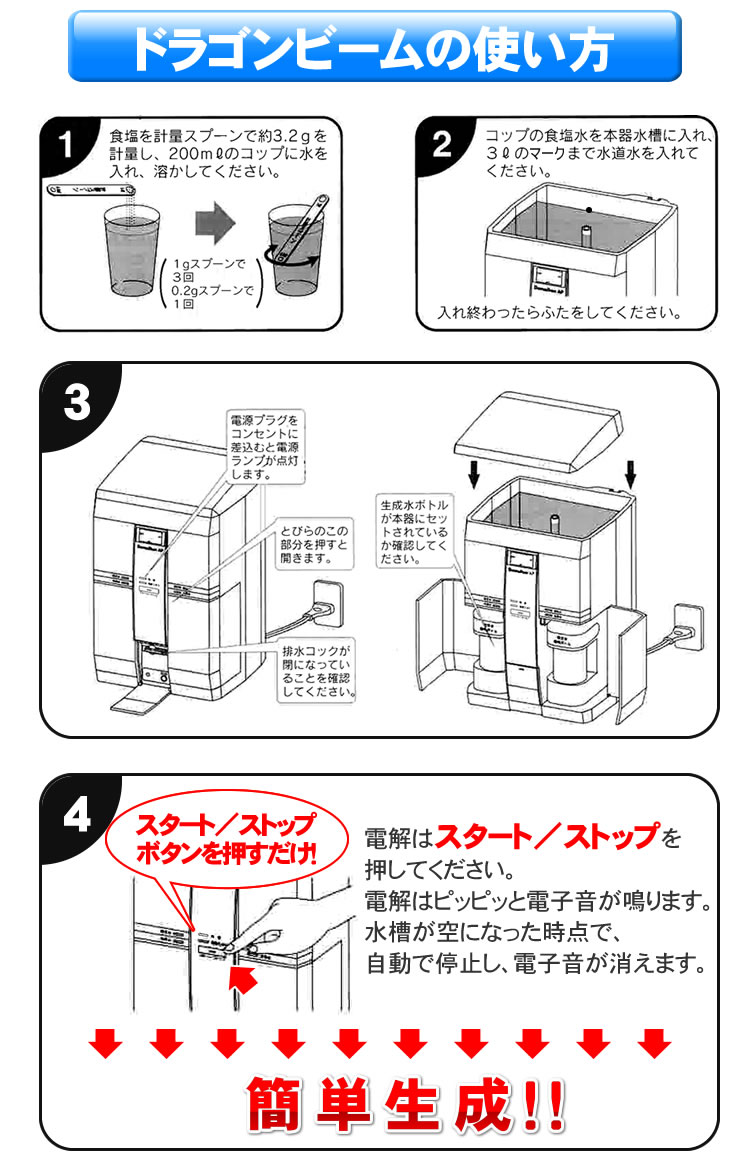 ドラゴンビーム 次亜塩素酸水生成器 新品 equaljustice.wy.gov