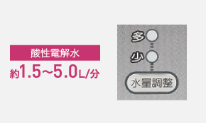 次亜塩素酸水生成器 WOX-50WB(-R)