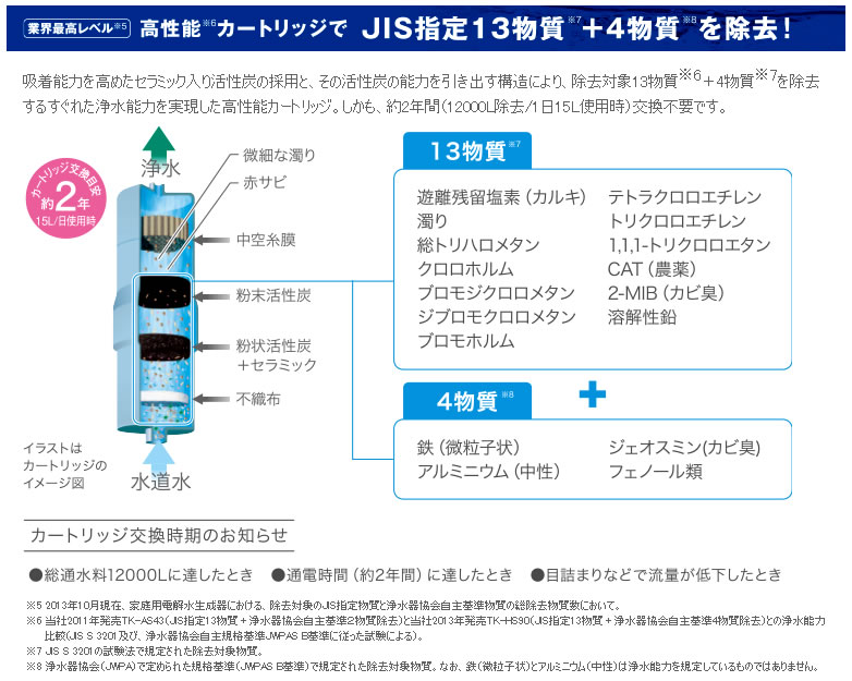 TK-HS90S機能02